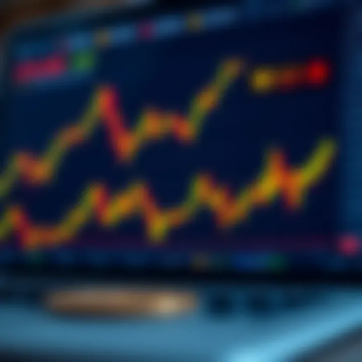 Magnificent Exploring Share Chart Applications for Cryptocurrency Insights