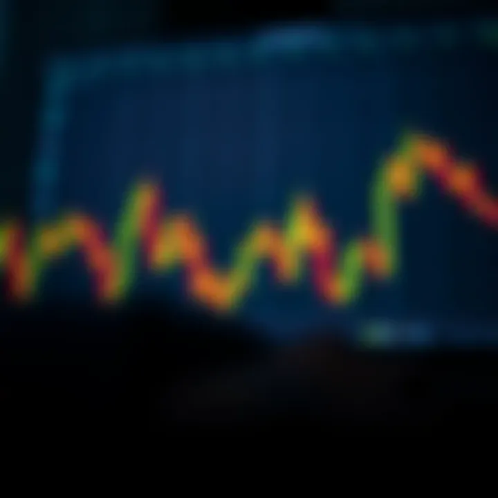 Magnificent Understanding Candlestick Charts: A Comprehensive Guide