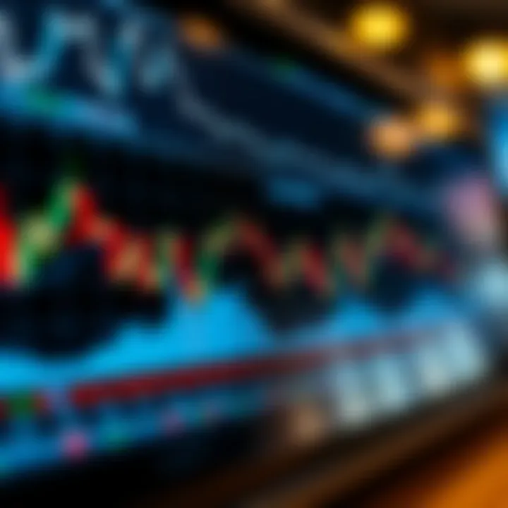 Magnificent Understanding the Moving Average Crossover Indicator
