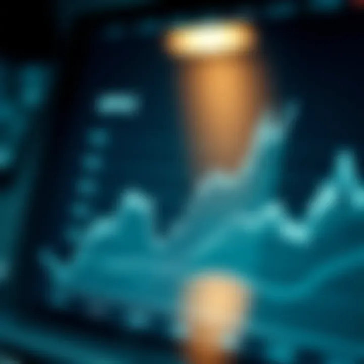 Graph illustrating Ripple market trends and analysis