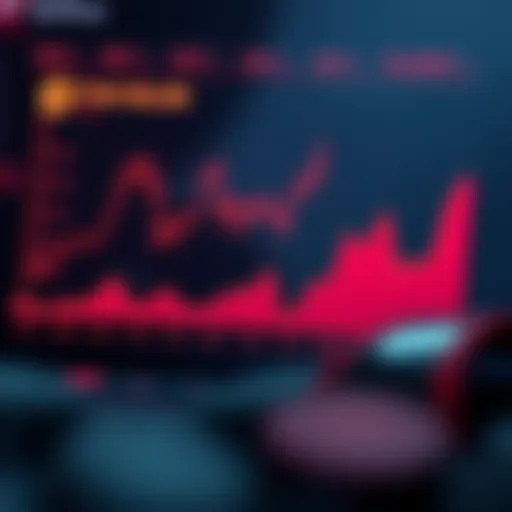 Graph showing Burst Coin price fluctuations over the past year