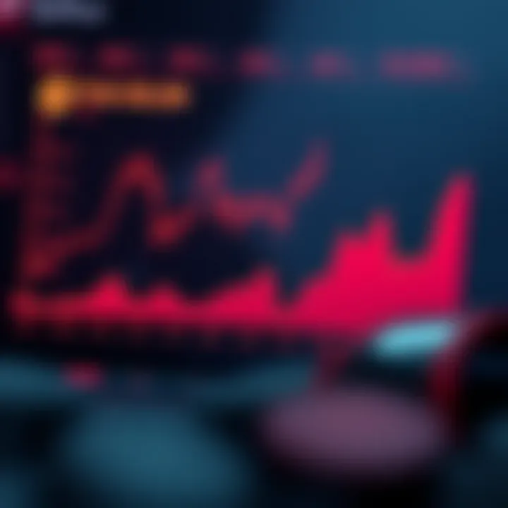 Graph showing Burst Coin price fluctuations over the past year