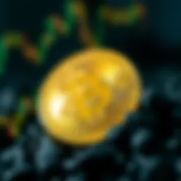 Analyzing CAD Price Dynamics in Cryptocurrency Introduction