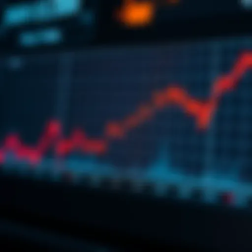 Graph illustrating Dash price trends over time