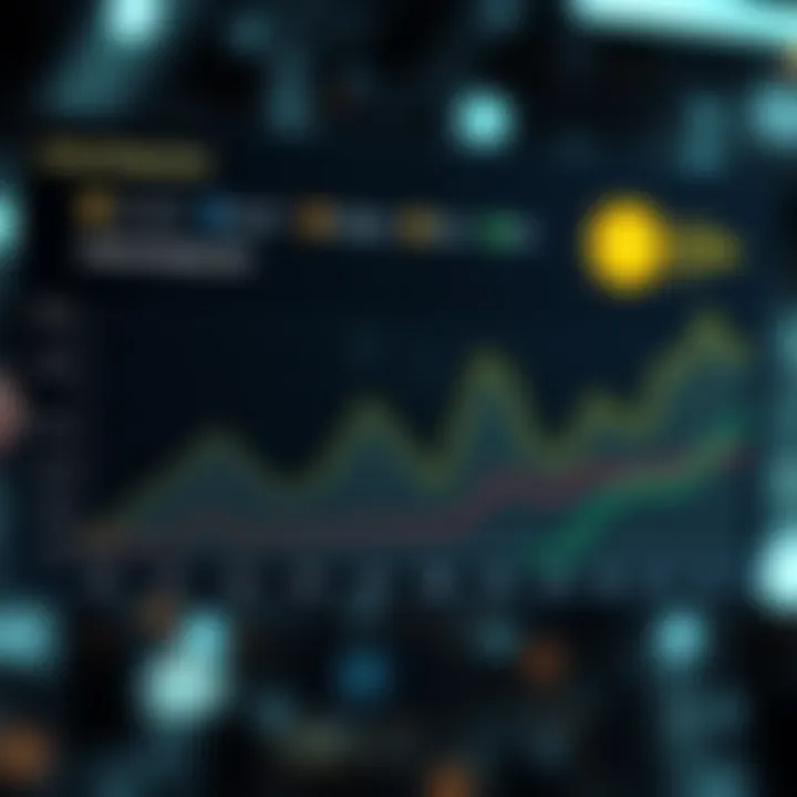 User Sentiment Analysis for Johnny Dang Coin Chart illustrating user sentiment around Johnny Dang Coin