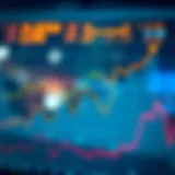 Graph showcasing currency exchange trends