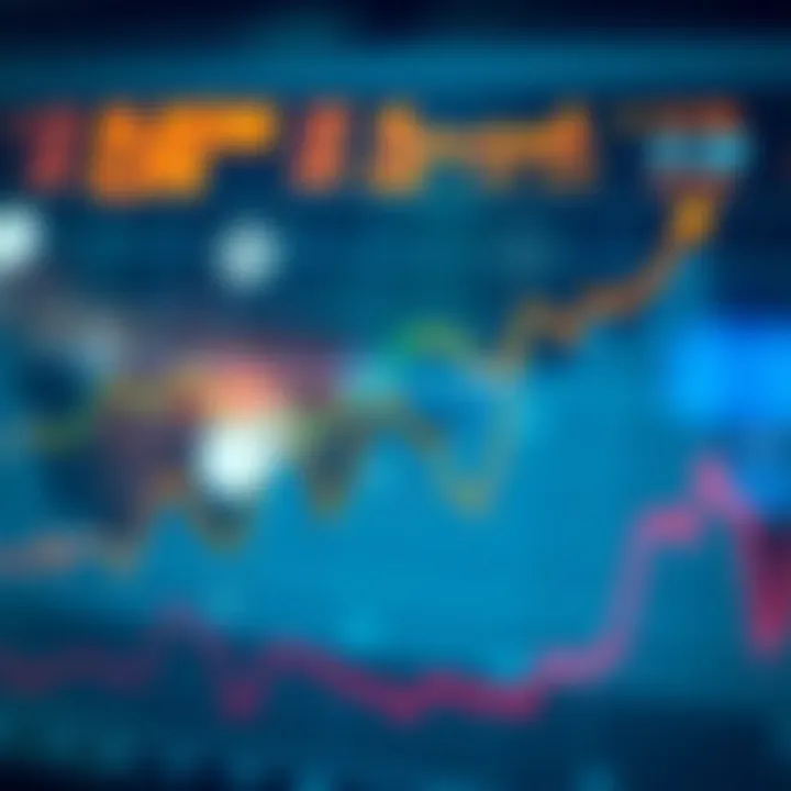 Graph showcasing currency exchange trends