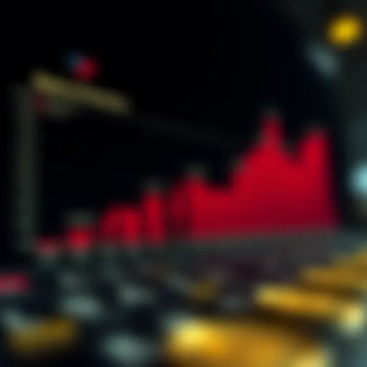 Evolution of Cryptocurrency Acceptance A chart depicting the evolution of cryptocurrency acceptance in major financial institutions over time.