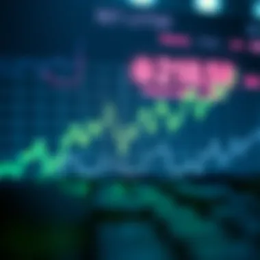 Graph showcasing historical price trends of Loom Network