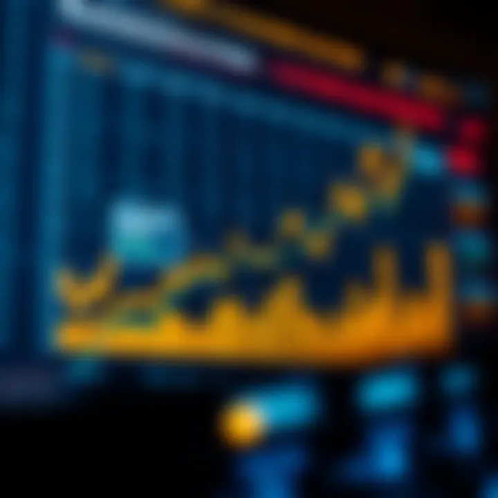 Chart depicting projected growth for Blockware Solutions stock