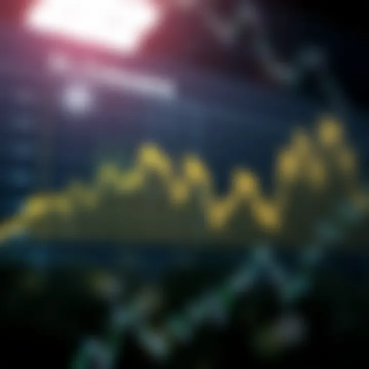 Graph showing Blockware Solutions stock performance over time