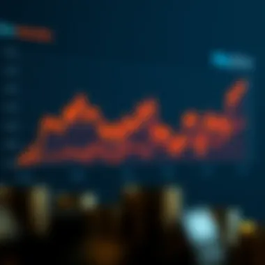 Chia Price Trends Analysis Graph showing Chia price trends over time