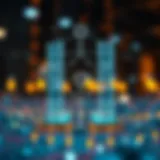 Graphical representation of blockchain architecture