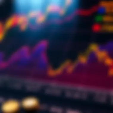 An analytical chart depicting the trends in cryptocurrency values