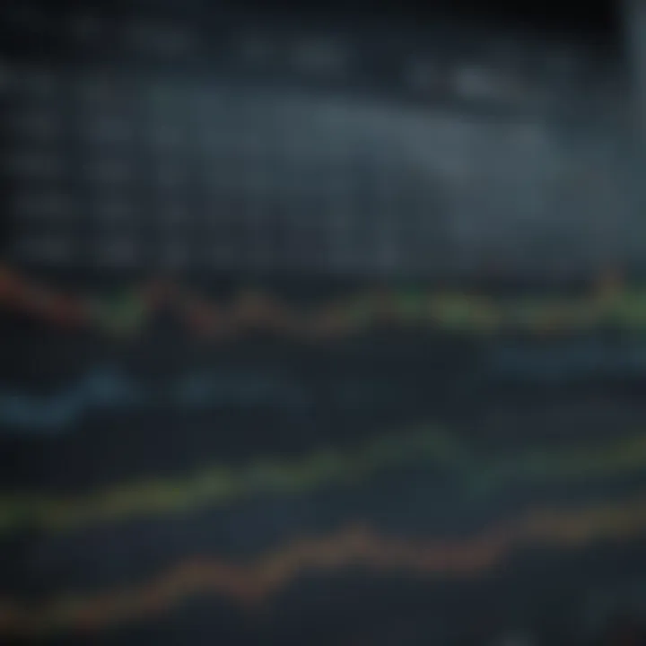 Graph showing performance tracking of investments