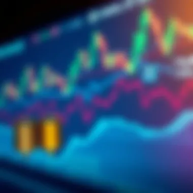 Visual representation of market trends affecting Cronos stock