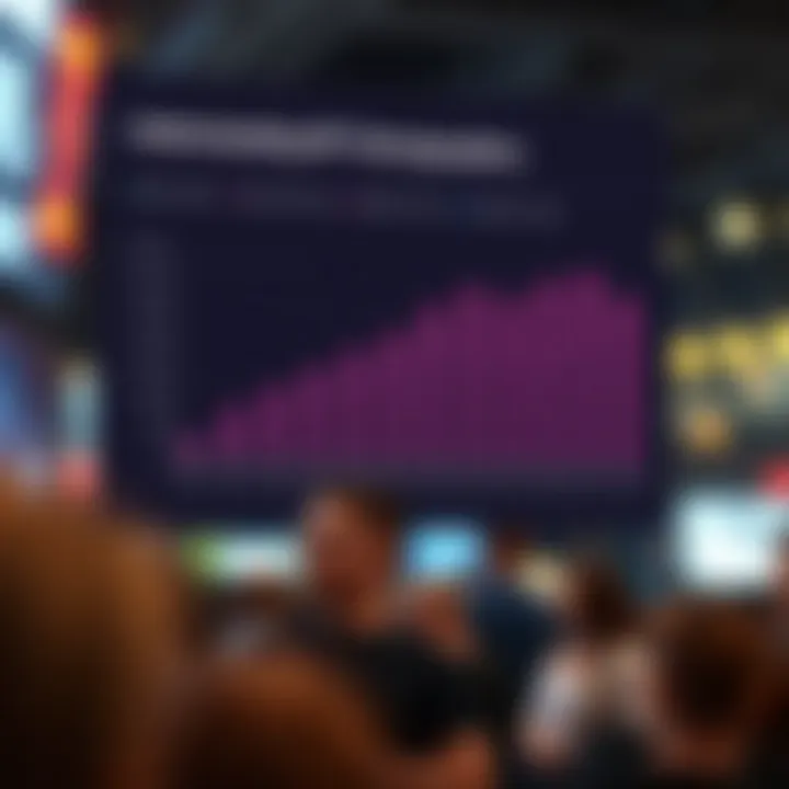 An analytical graph displaying NFT demographic trends