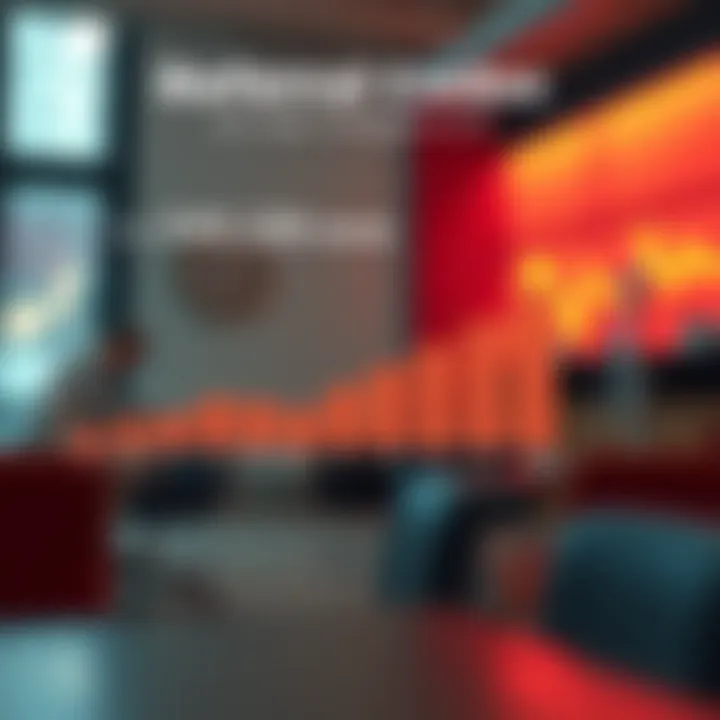 Infographic depicting user engagement metrics influenced by referral codes