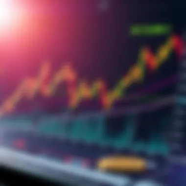Technical Analysis in Cryptocurrency Investment Technical analysis chart