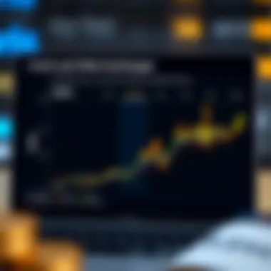 Chart comparing 1inch with other decentralized exchanges.