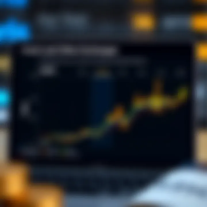 Chart comparing 1inch with other decentralized exchanges.
