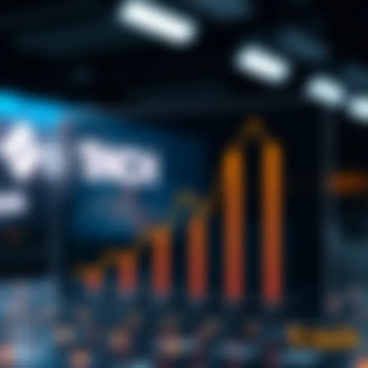 Graph illustrating user adoption rates of 1inch in the crypto space.