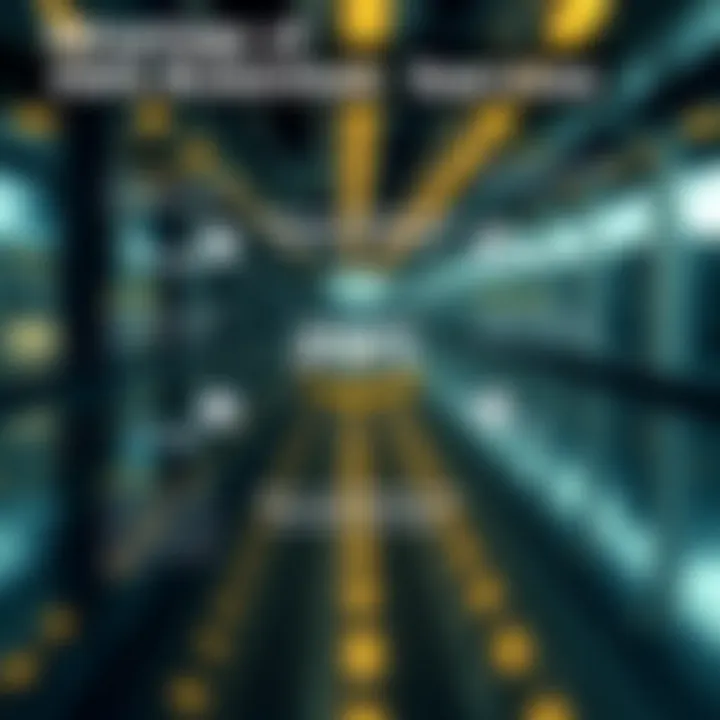 An infographic showing the advantages of using AWS blockchain services