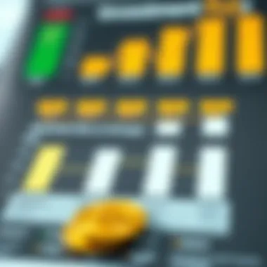 Chart analyzing risks associated with cryptocurrency investments