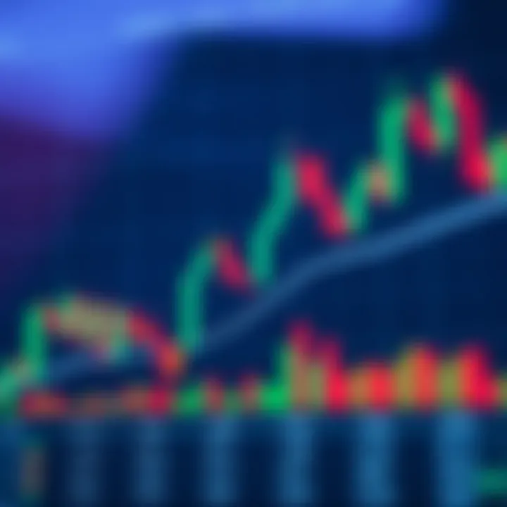 Chart showing a hammer candle pattern and its significance