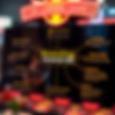 A conceptual diagram highlighting the risks and rewards associated with coin earning games.