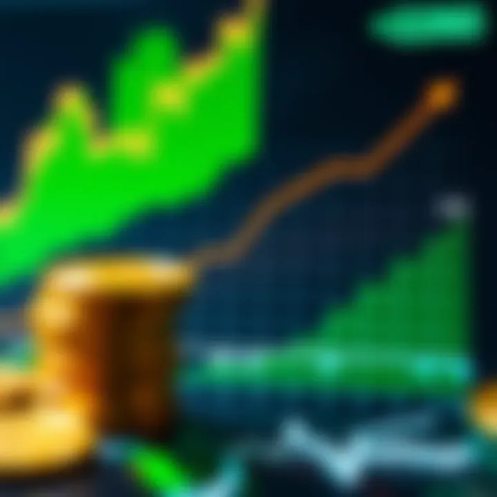 Graph showcasing the growth of green crypto mining stocks over the years