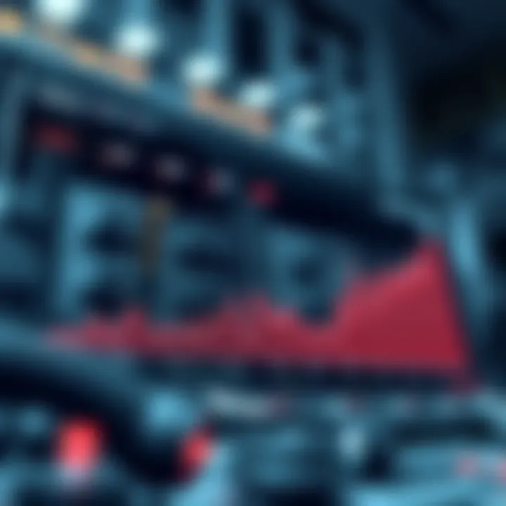 Helium Market Trends and Profitability Graph showing Helium market trends and profitability