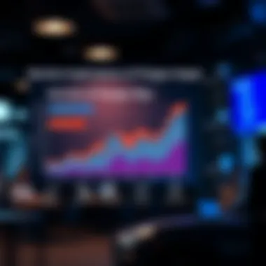 Market analysis chart showcasing the impact of Polygon DApps