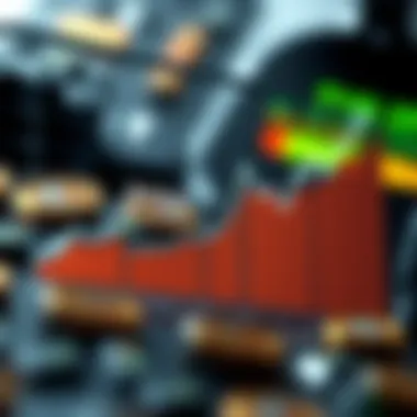 Graph illustrating Shiba Coin profitability trends