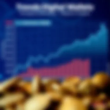 Trends in Digital Wallets: The Dalmatian Wallet's Impact Chart showing trends in digital wallets including the Dalmatian wallet