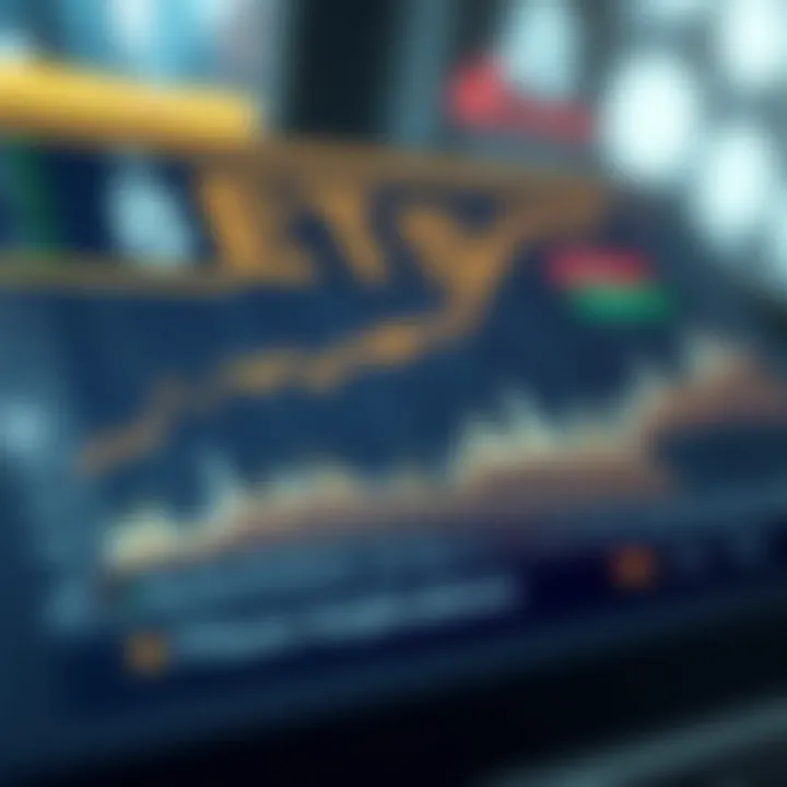 Chart showing the impact of cryptocurrency integration on market dynamics