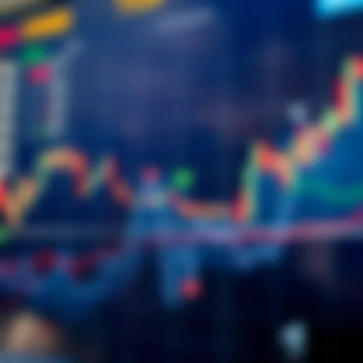 Market Analysis of Ripple Trends Market analysis chart showing Ripple trends