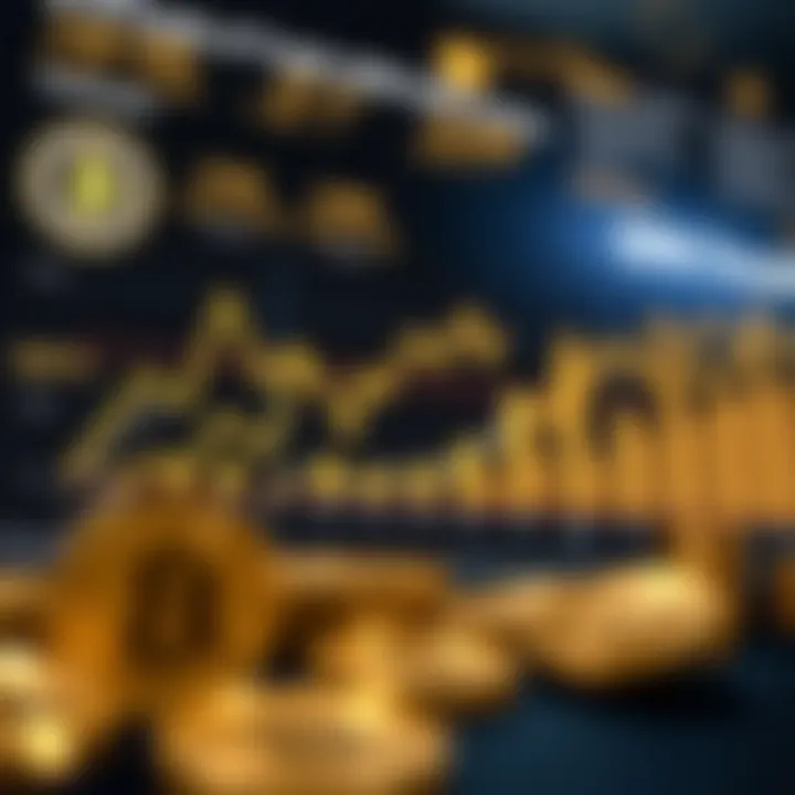 A chart analyzing market trends related to GPB currency within cryptocurrency