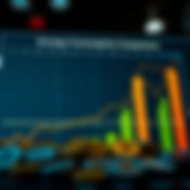 Chart illustrating energy consumption of various cryptocurrencies