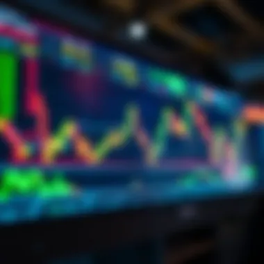 Identifying the Optimal Cryptocurrency Platforms for Day Trading Summary