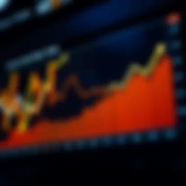 Trends in Interest Rates Over Time Graph illustrating interest rate trends