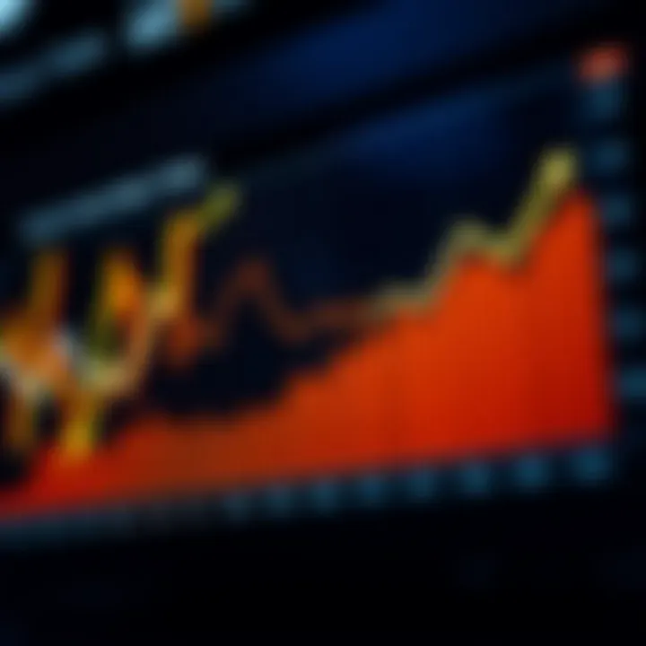 Trends in Interest Rates Over Time Graph illustrating interest rate trends