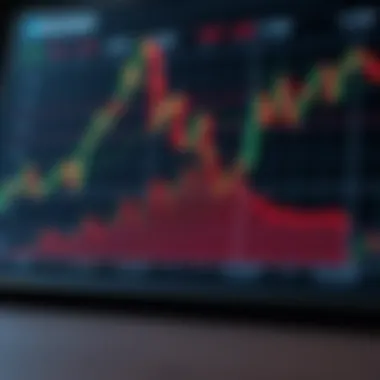 Implications of Options Trading on Market Liquidity Graph depicting market liquidity trends in cryptocurrency options