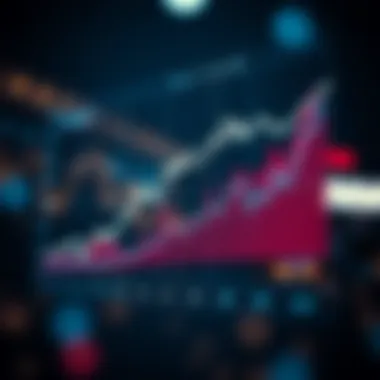 Chart displaying market sentiment effects on R3 Corda valuation