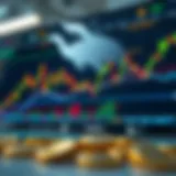 Visual representation of options trading in cryptocurrency markets