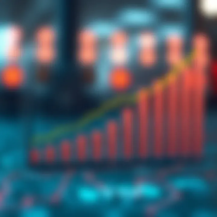 Graph illustrating the growth of crypto staking platforms