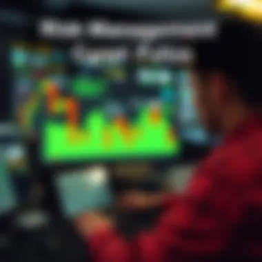 Risk Management Techniques for Crypto Futures Infographic on risk management techniques in crypto trading