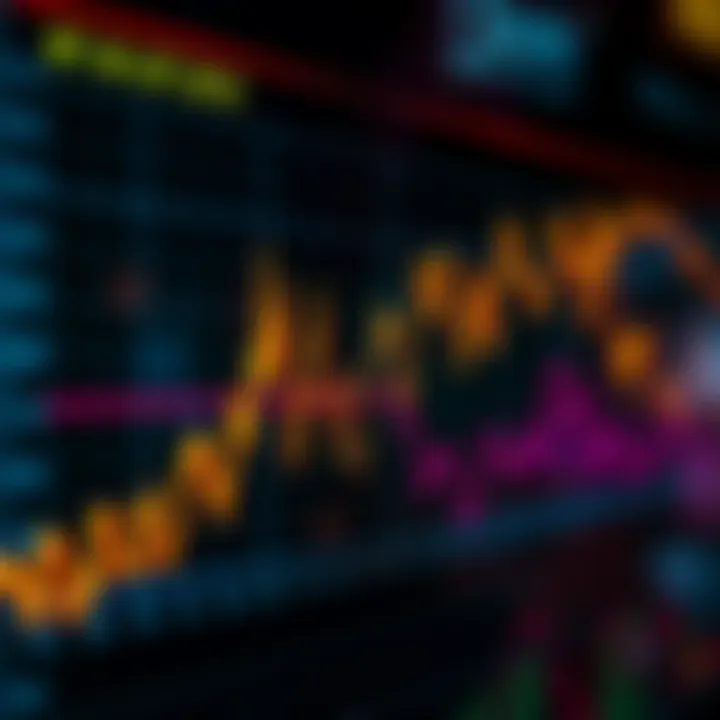 Graph showing fluctuating cryptocurrency values influenced by market sentiments