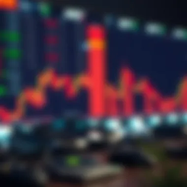 Notable Navigating Trading on TradingView: A Comprehensive Guide