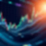 Charting Waves Technical Analysis